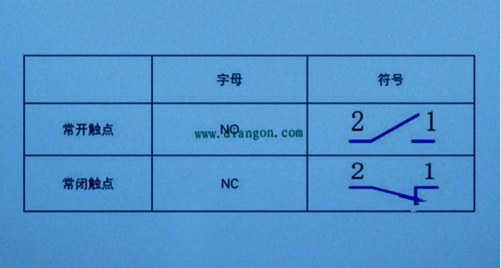 电气设计中？１沾サ愕难≡